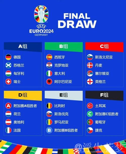 世界杯L组抽签出炉：英格兰、克罗地亚、加纳、巴拿马