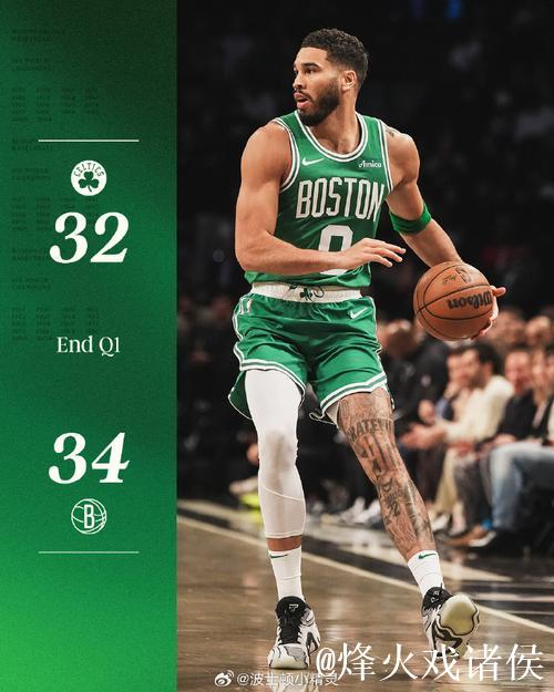 火箭击败快船豪取3连胜 塔图姆36+10凯尔特人大胜篮网 火箭击败快船豪取3连胜 塔图姆36+10凯尔特人大胜篮网