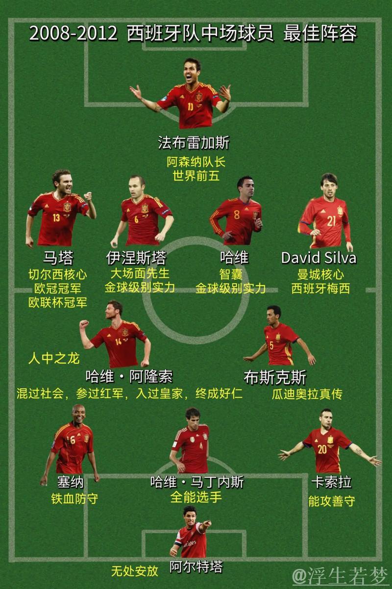 西班牙手球队公布欧洲杯35人名单 巴萨六将入选创历史新高 西班牙手球队公布欧洲杯35人名单 巴萨六将入选创历史新高