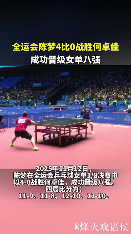 陈梦4-0战胜何卓佳 挺进十五运会女单八强 陈梦4-0战胜何卓佳 挺进十五运会女单八强