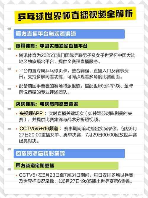 如何观看乒乓球世界杯高清直播赛事